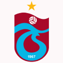 Trabzonspor MP Kosárlabda