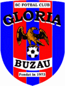 FC Gloria Buzau Labdarúgás