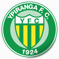 Ypiranga FC Labdarúgás