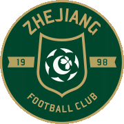 Zhejiang FC Labdarúgás